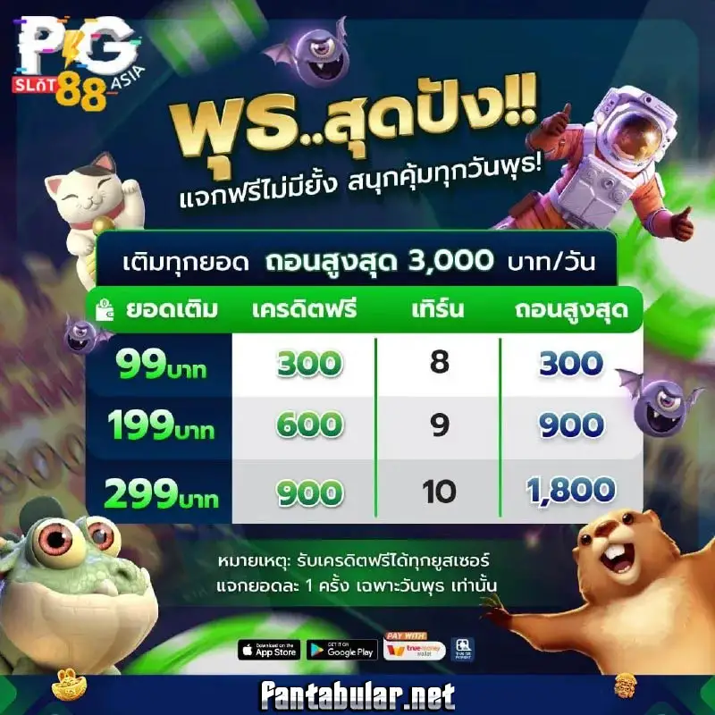 pg asia88